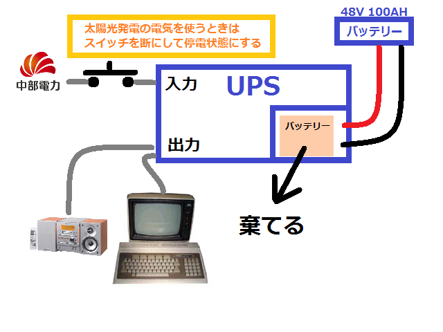 http://dl.ftrans.etr.jp/?f7bed6e5d8b0418db46a0957f9e5d754837c732b.png